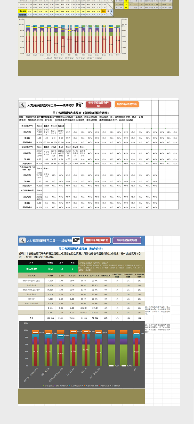 人力资源管理工具绩效考核excel表格