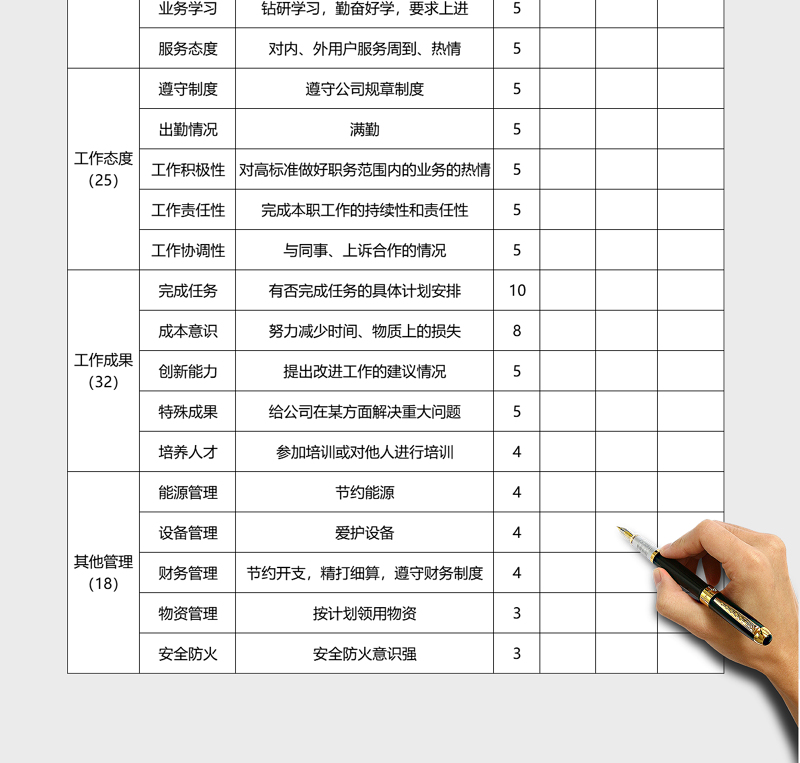 员工通用绩效考核表Excel表格