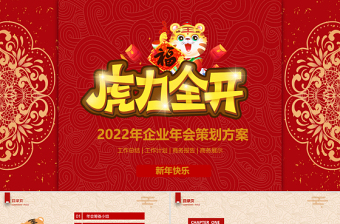 2022虎力全开PPT红色中国风虎年企业年会员工表彰大会颁奖典礼策划方案模板下载