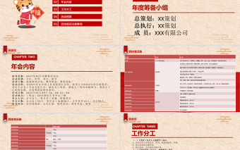 2022虎力全开PPT红色中国风虎年企业年会员工表彰大会颁奖典礼策划方案模板下载