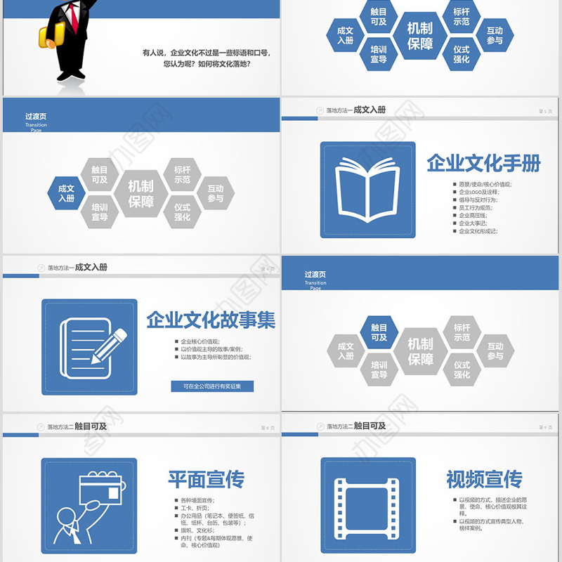 企业文化团队建设方案PPT模板幻灯片