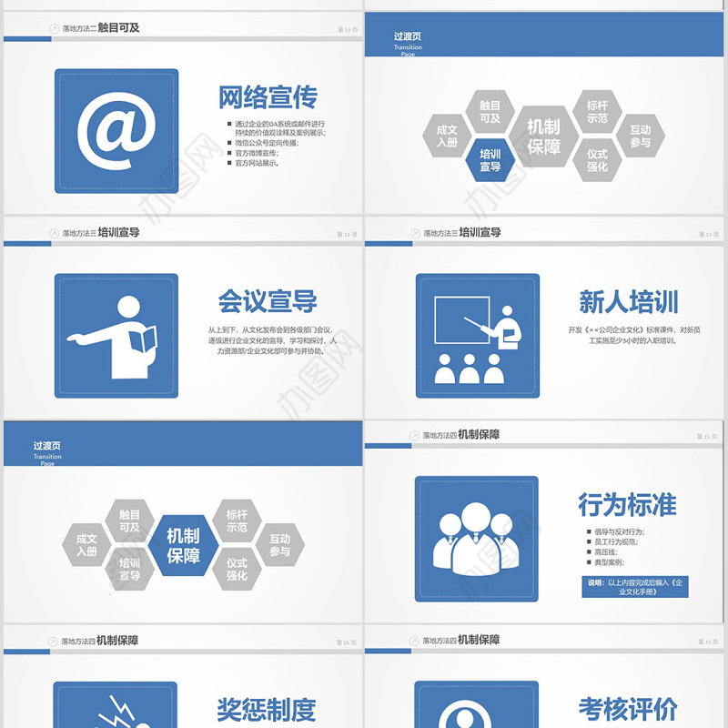 企业文化团队建设方案PPT模板幻灯片