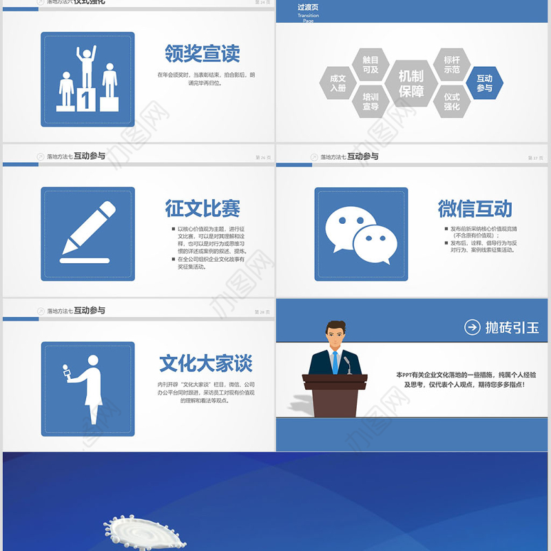 企业文化团队建设方案PPT模板幻灯片