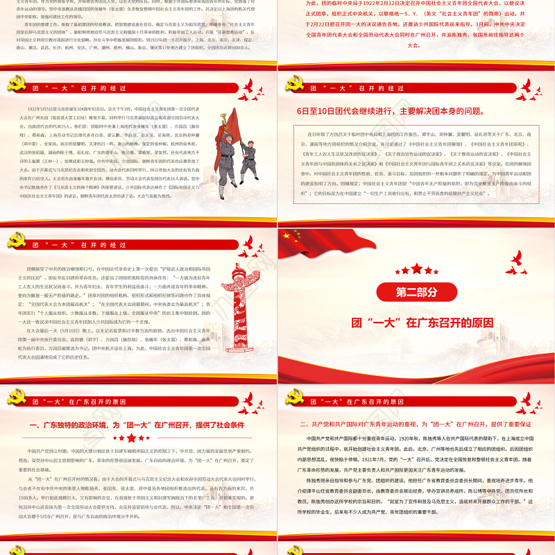 团一大PPT红色精美青年团一大事中国青年运动的里程碑团课课件