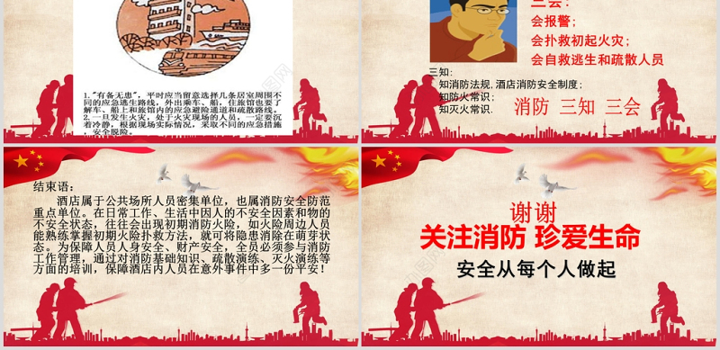 消防培训PPT