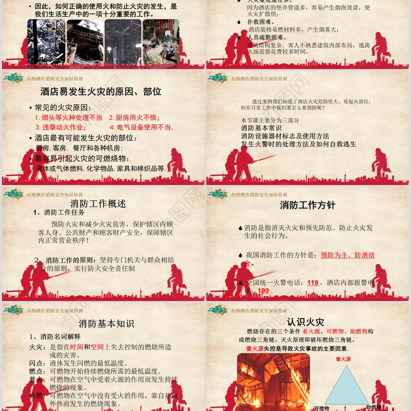 消防培训PPT