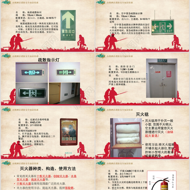 消防培训PPT