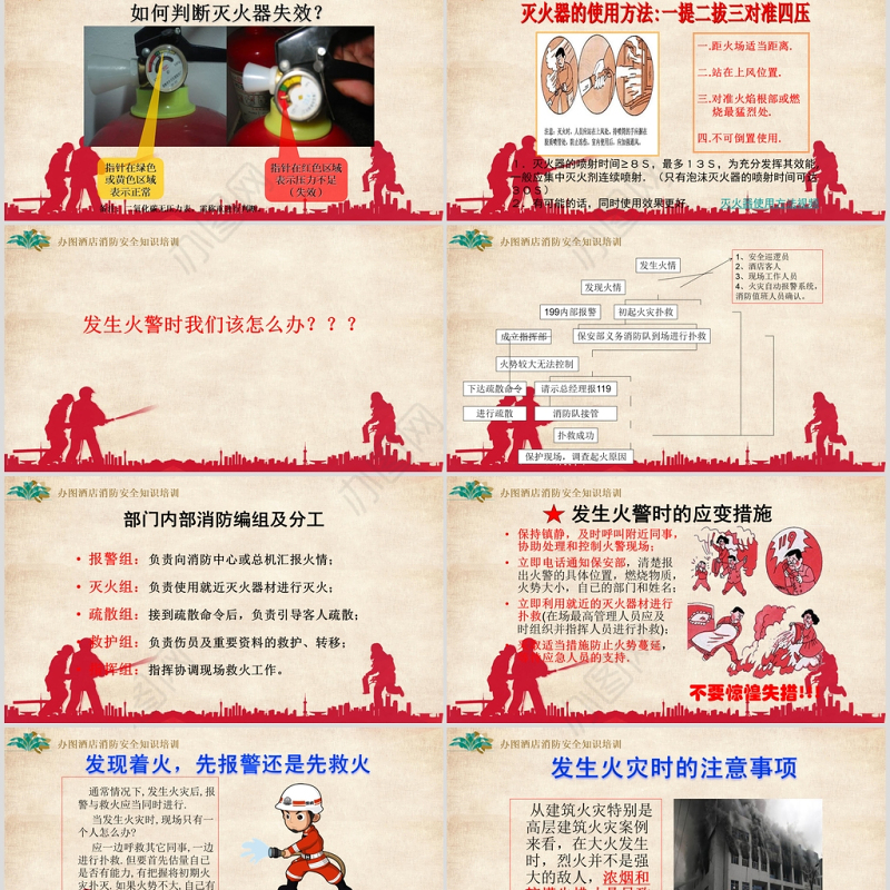 消防培训PPT