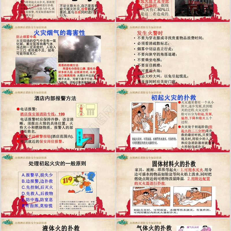 消防培训PPT
