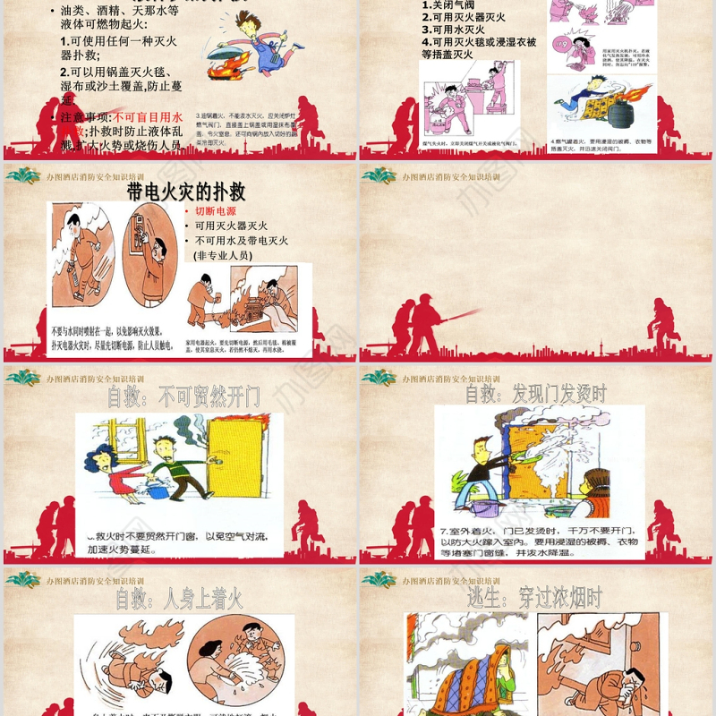 消防培训PPT