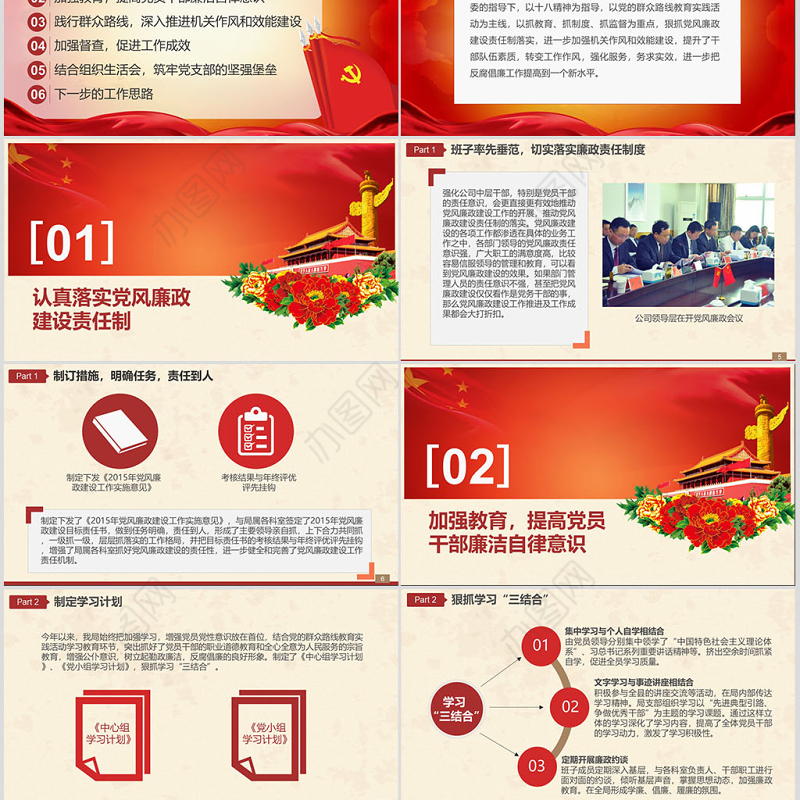 党风廉政建设自查报告党支部工作汇报PPT