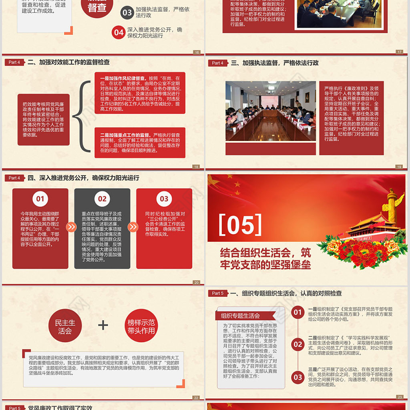 党风廉政建设自查报告党支部工作汇报PPT