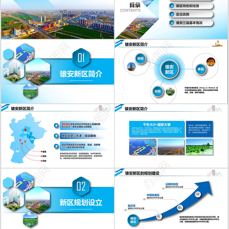 2019地域党课新区城市概况简介PPT模板