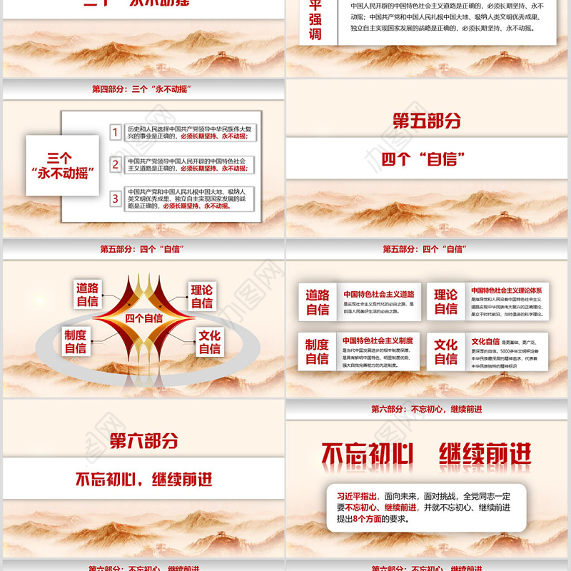 不忘初心继续前行党建党政工作汇报教育课件PPT模板