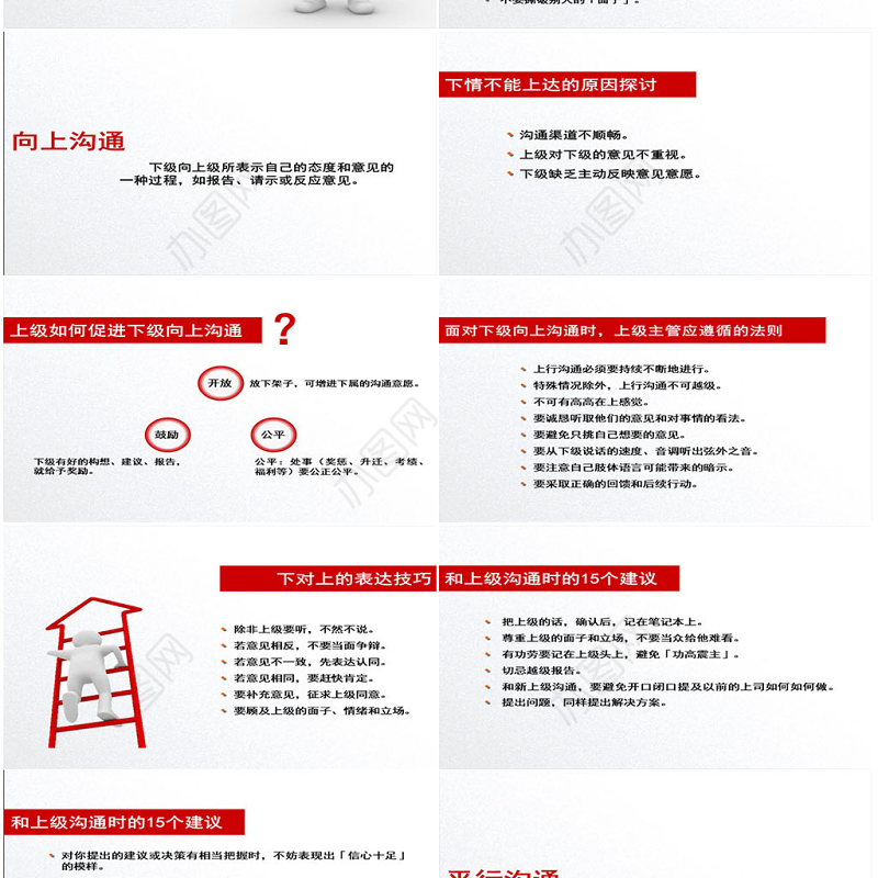 沟通技巧模板幻灯片ppt背景