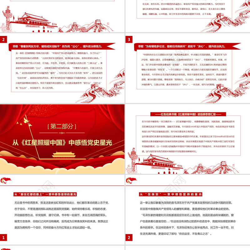 2021从苦难辉煌中萃取三心提升政治三力PPT红色经典书籍读后感与收获党课课件模板下载