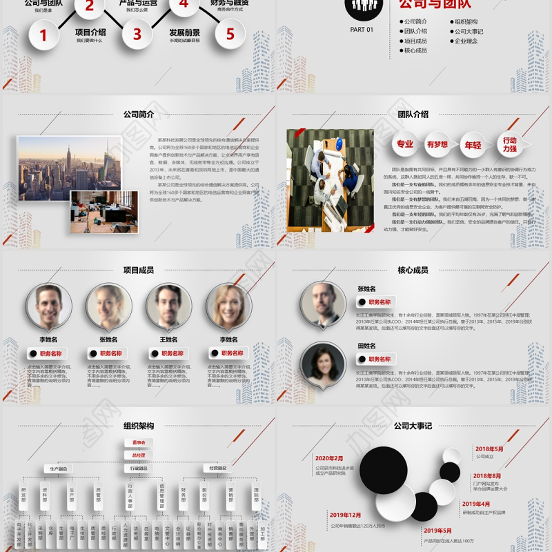 时尚风格创业计划书项目融资合作PPT