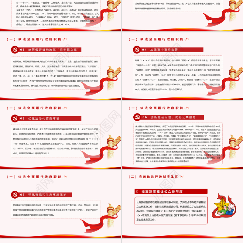 2021法治政府建设PPT2021年度XX市法治政府督察自查报告党课课件