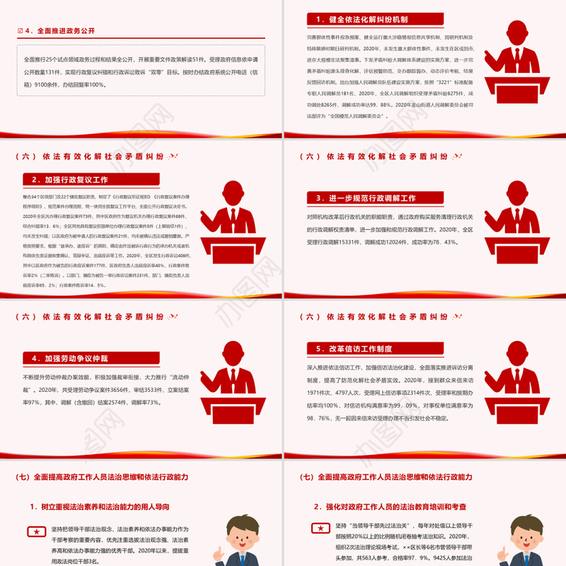 2021法治政府建设PPT2021年度XX市法治政府督察自查报告党课课件