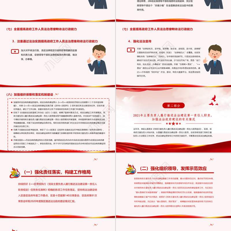 2021法治政府建设PPT2021年度XX市法治政府督察自查报告党课课件