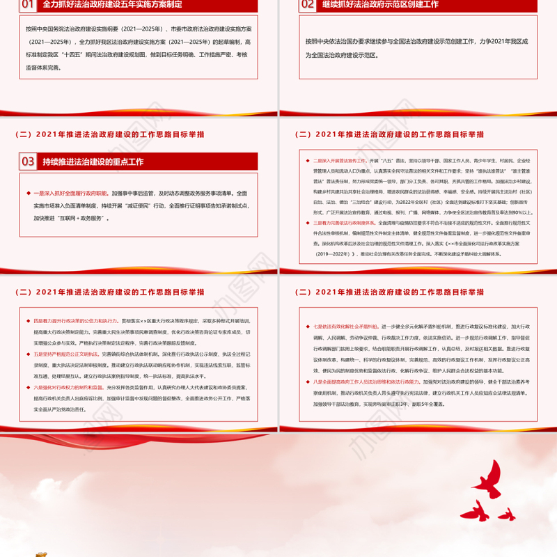 2021法治政府建设PPT2021年度XX市法治政府督察自查报告党课课件