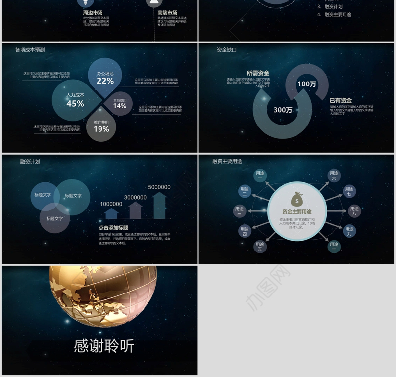 科技星空炫酷创意商业计划书ppt模板幻灯片