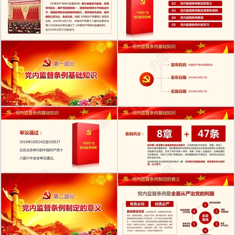 精细解读中国共产党党内监督条例PPT