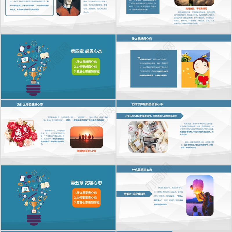 塑造五种心态员工企业文化企业管理培训蓝色ppt模板