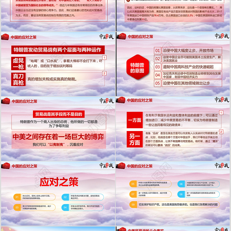 中美贸易战贸易争端贸易背景应对之策PPT