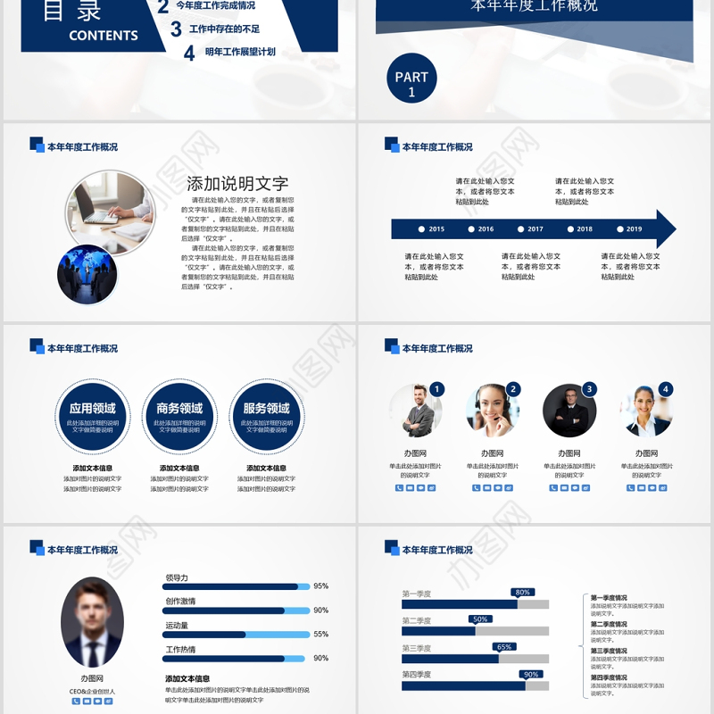 2019全新财务数据分析PPT数据分析报表工作汇报PPT模板幻灯片
