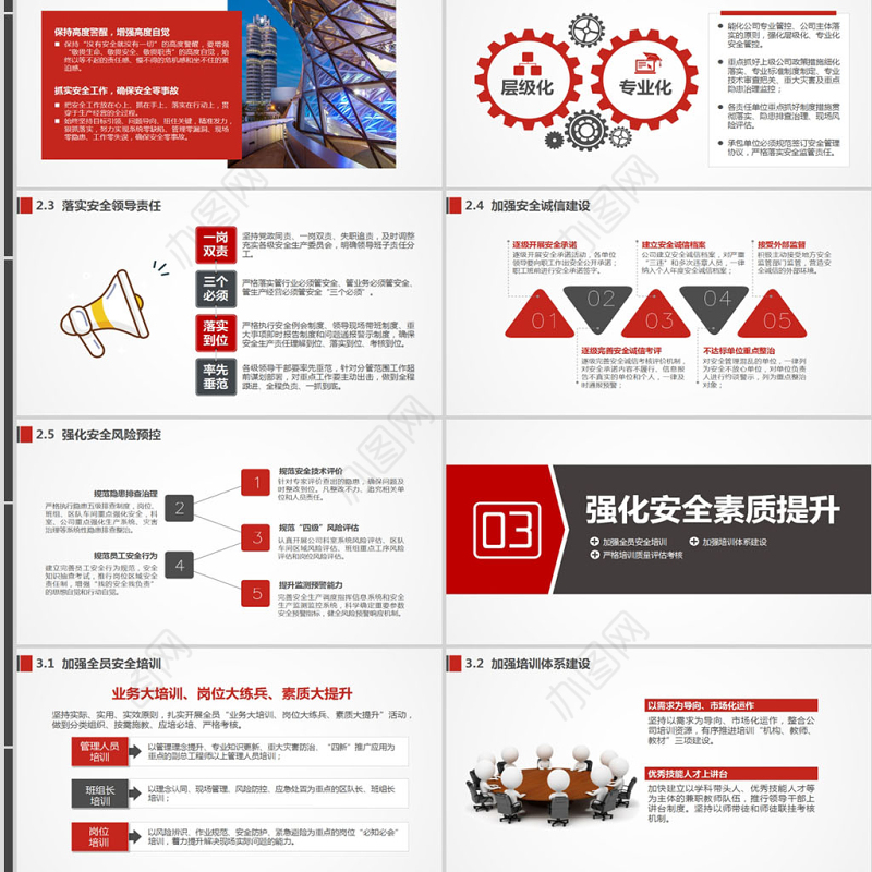 安全生产工作汇报ppt