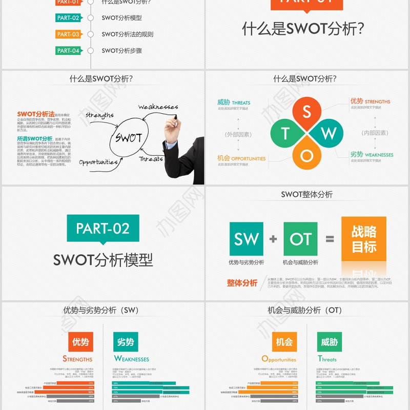 swot分析实用ppt模板幻灯片