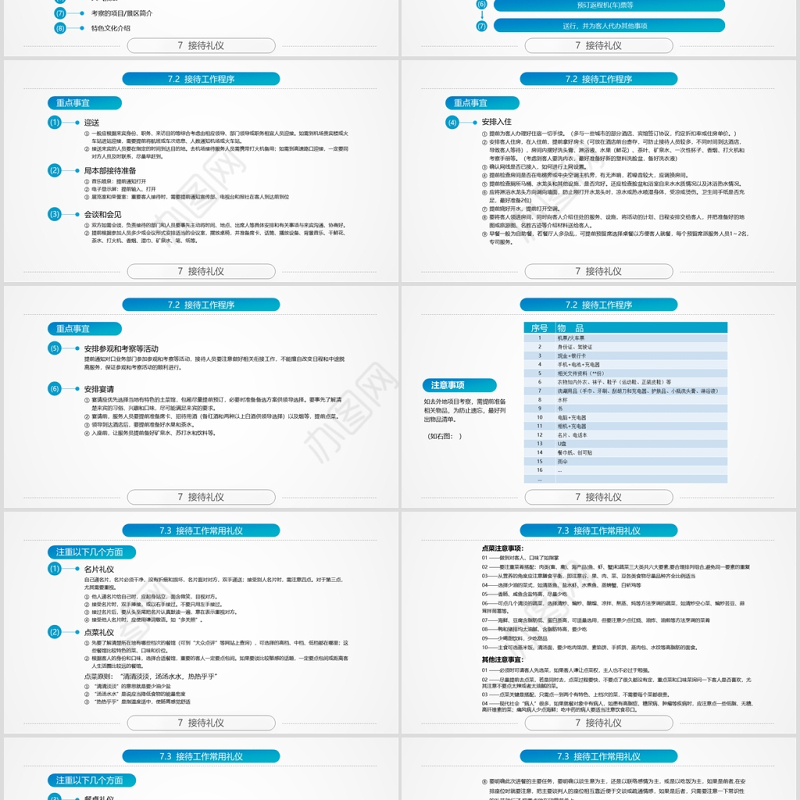 精美全面商务礼仪ppt