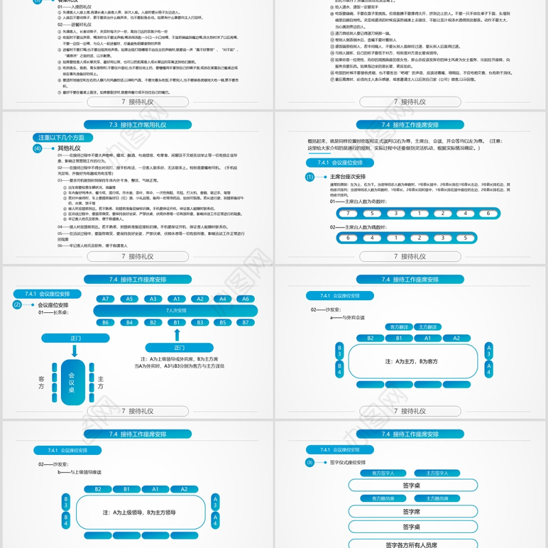 精美全面商务礼仪ppt