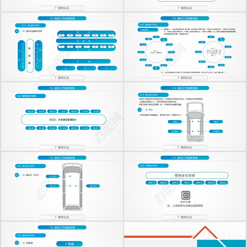 精美全面商务礼仪ppt