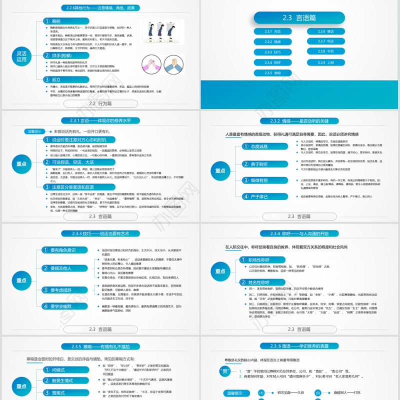 精美全面商务礼仪ppt