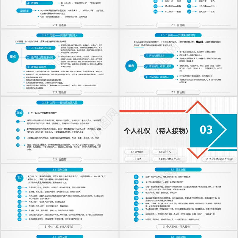 精美全面商务礼仪ppt