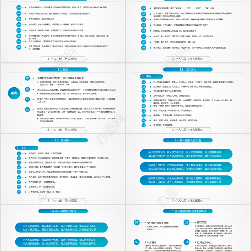 精美全面商务礼仪ppt
