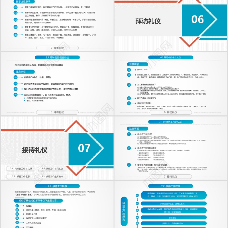 精美全面商务礼仪ppt