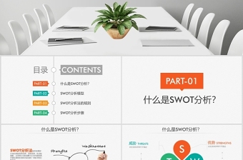 swot分析实用ppt模板幻灯片