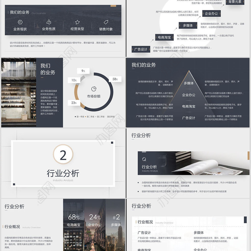 原创大气商业计划书