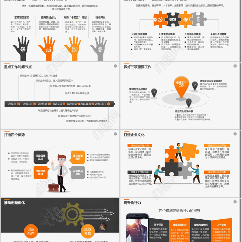 2020年工作报告经营分析工作计划PPT