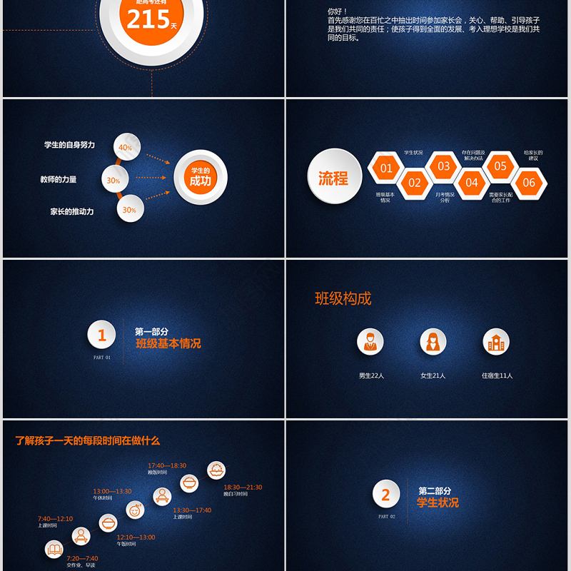 中学家长会高三家长会ppt