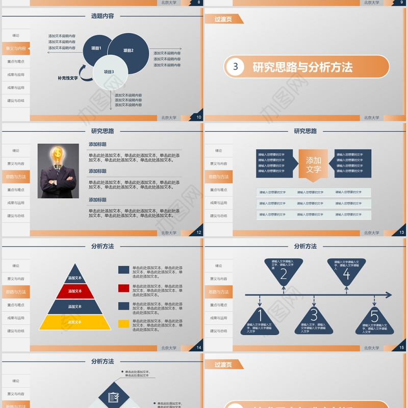 毕业论文答辩开题报告课题汇报学术报告毕业设计答辩ppt模板幻灯片