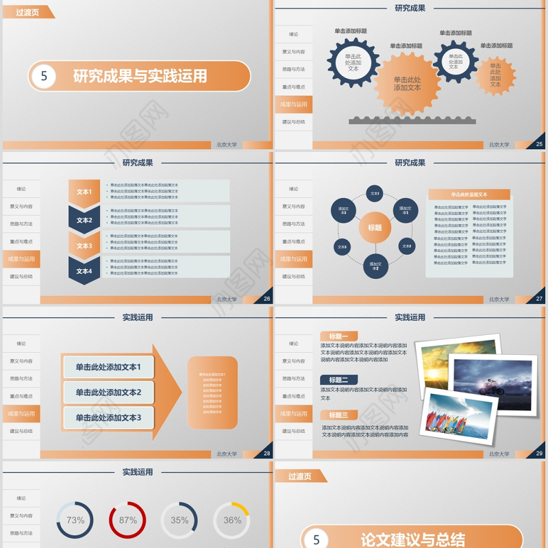 毕业论文答辩开题报告课题汇报学术报告毕业设计答辩ppt模板幻灯片