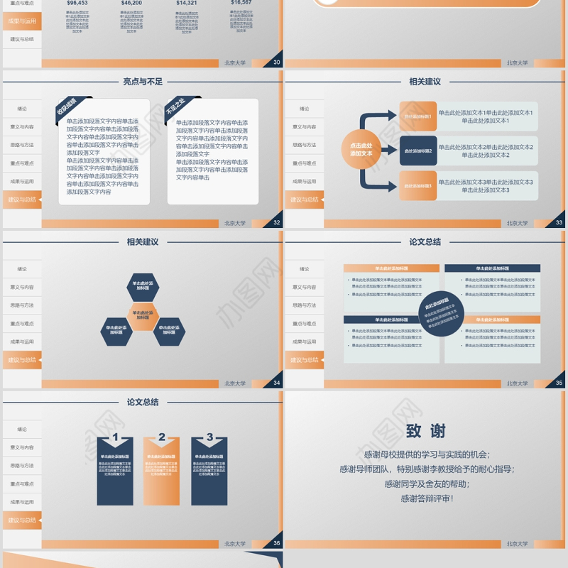 毕业论文答辩开题报告课题汇报学术报告毕业设计答辩ppt模板幻灯片