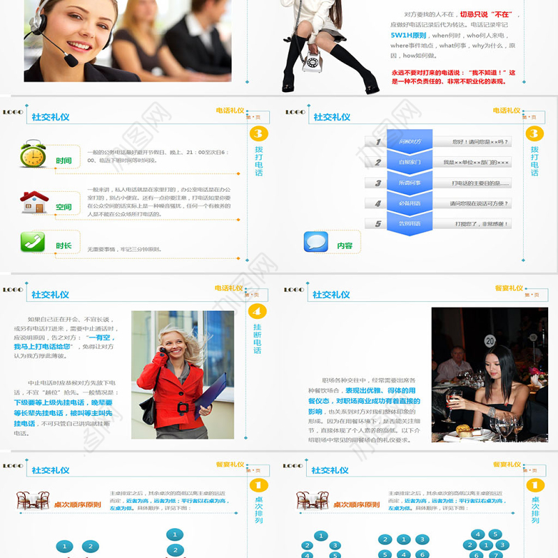 实用礼仪培训ppt