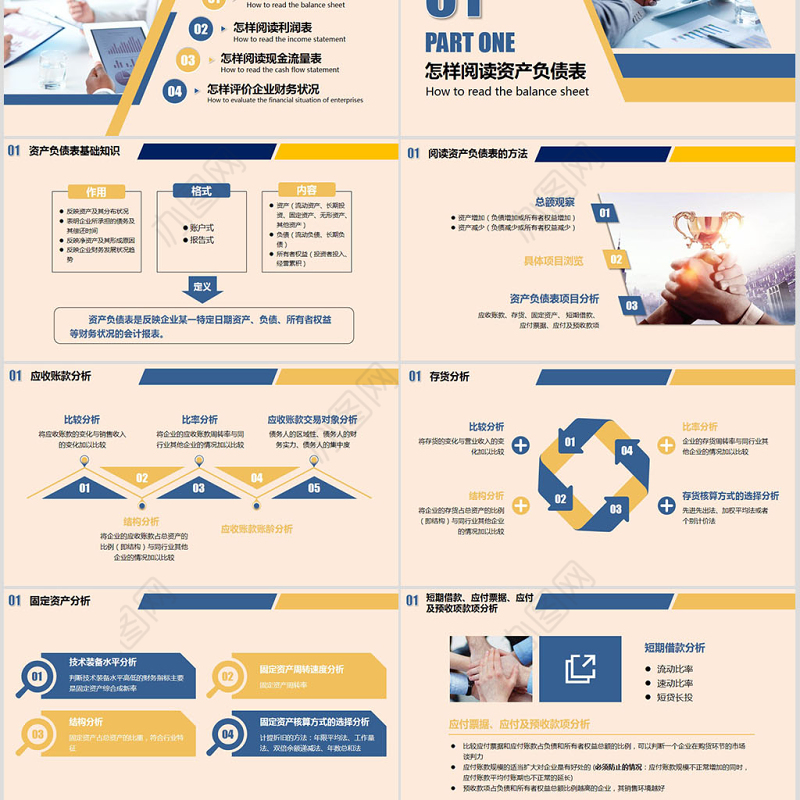 2019财务报表培训PPT模板