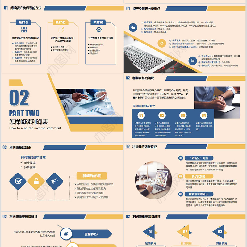 2019财务报表培训PPT模板