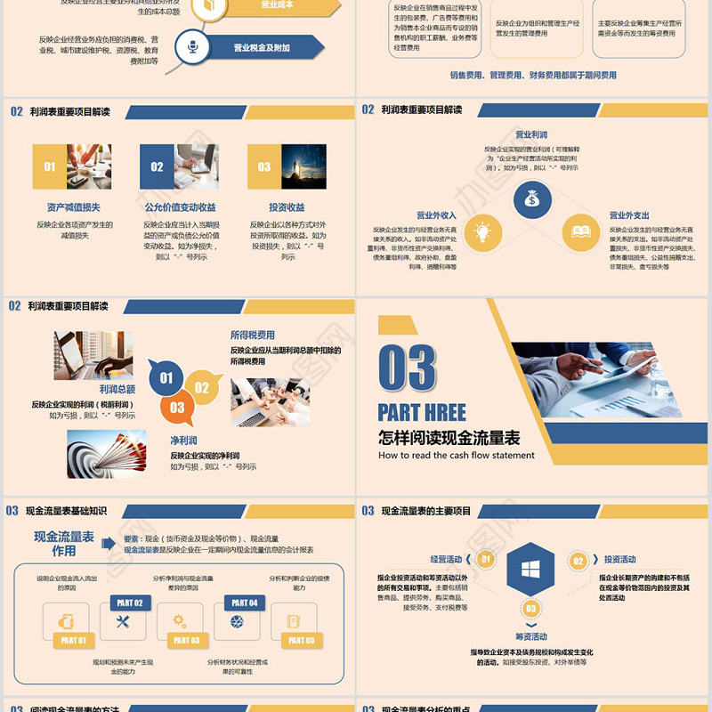 2019财务报表培训PPT模板
